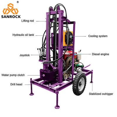 Waterputboorputboorplatform Hydraulisch boorplatform Aanhangwagen gemonteerd waterputboorplatform