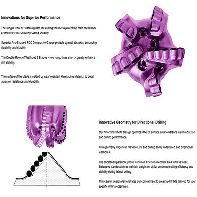 4/5/6/8 Bladen PDC Boorbeitel Voor Middelharde Rotsen Boren Diepe Waterput Boor