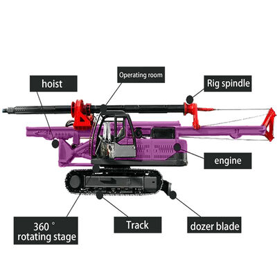 Bouwmachines voor de bouw van roterende boorinstallaties