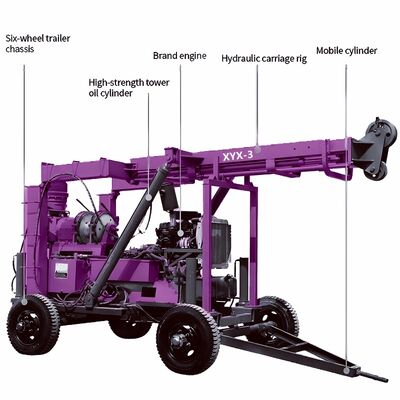 XYX-3 Water Well And Core Drilling Rig 75-300mm Hole Diameter Core Sampling Drilling Rig Machine